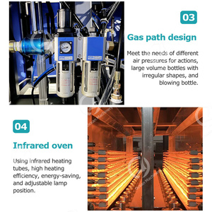 Machine de moulage par soufflage de bouteilles d'eau OCEAN <span class=keywords><strong>20</strong></span> <span class=keywords><strong>litres</strong></span> Machine de moulage par soufflage de bouteilles d'animaux 20l d'<span class=keywords><strong>occasion</strong></span> - Product Image 4