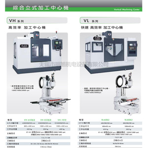 Centre d'usinage vertical intégré Qifa Machinery VL-850L3, haute vitesse, haute efficacité, broche haute vitesse en option - Product Image 4