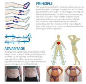 Pressothérapie Au-7008 avec électrostimulation Massage corporel Drainage lymphatique Detox Pressothérapie 4 en 1 Équipement de beauté - Product Image 4