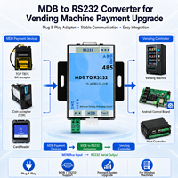 Adaptador Convertidor de MDB a RS232 para Sistema de Pago de Máquinas Expendedoras, Kit de Adaptación con SDK