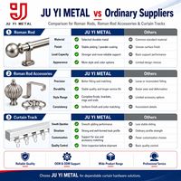 Tringles à rideaux doubles en gros pour fenêtres, ensemble de tringles et accessoires, usine OEM