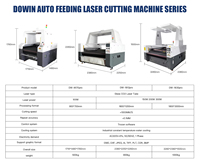 Machine de découpe laser CO2 9070 avec système d'alimentation automatique pour la découpe de films de transfert thermique, de vinyle et de tissus DTF
