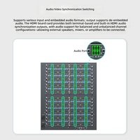 Matriz de Conmutación HDMI 12U 4K60 72x72, 72 Entradas y 72 Salidas, Multivisor con Conmutación Fluida, Control Remoto por Botones RS232 y Control Web