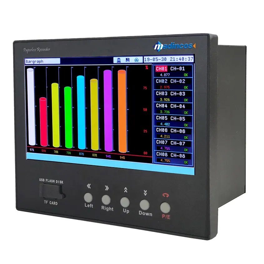 MPR5000ST:7 "Digital Industri Universal 12/16/24/32 Multi Channel RS485 Data Logger tanpa kertas dengan USB/Ethernet