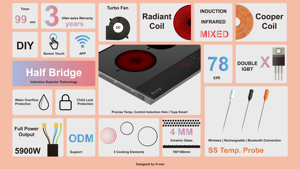 Placa de cocción plana de 3 quemadores híbrida infrarroja e inducción, cocina de inducción empotrada inteligente - Product Image 4
