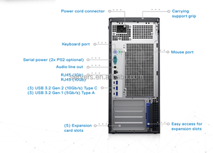 เวิร์กสเตชัน Dell 7865 พร้อมโปรเซสเซอร์ Dell Ai Deepseek Dual CPU Ryzen WX-Series 12-64 คอร์ - Product Image 3