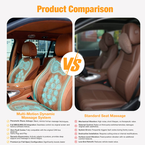 เบาะนั่งด้านหน้าสไตล์ Maybach สำหรับ C167 V167 W167 Mercedes หนังหรูหราปรับไฟฟ้าชุดอัพเกรดภายในระดับไฮเอนด์ - Product Image 6