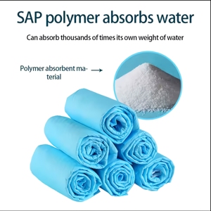 Cao thấm nước 60x90 dùng một lần không thấm nước underpad Giường Y Tế vật nuôi không kiểm soát miếng đệm thuận tiện cho bệnh viện & nhà vệ sinh - Product Image 3