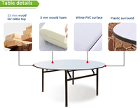 Canapé moderne de luxe pour adultes, combinaison multi-personnes, idéal pour hôtels, mariages, banquets et fêtes