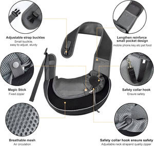 Muestra Gratuita de Bolsa de Transporte para Perros, de un Solo Hombro, para Viajes, de Malla Oxford, Cómoda, Tipo Bandolera - Product Image 4