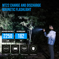TrustFire MT22 Taschenlampe Hochleistungs-2250LM Typ-C Wiederaufladbare LED-Magnet-Taschenlampe für Outdoor-Camping