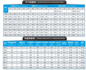 Worm <span class=keywords><strong>Slewing</strong></span> <span class=keywords><strong>Drive</strong></span> turbin angin tertutup Slew <span class=keywords><strong>Drive</strong></span> SE3 SE5 SE7 SE9 SE12 Slew <span class=keywords><strong>Drive</strong></span> untuk sistem pelacakan surya - Product Image 4