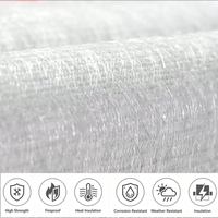 Tapis de fibres de verre FRP à brins coupés CSM, voile de surface en fibre de verre pour éoliennes, bateaux, voitures, avions