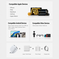 Pengisi Daya Retractable Terbaik GaNUSB 65w Pengisi Daya Cepat Tipe C Portabel 65w Universal untuk Pengisi Daya iPhone Retractable