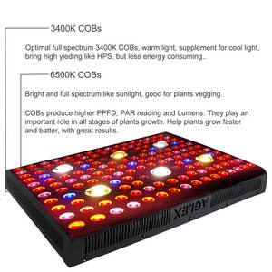 AGLEX COB 3000W LED à spectre complet élèvent des lumières Veg et commutatur <span class=keywords><strong>de</strong></span> <span class=keywords><strong>fleur</strong></span>, usine <span class=keywords><strong>de</strong></span> LED élèvent la lampe LED - Product Image 4