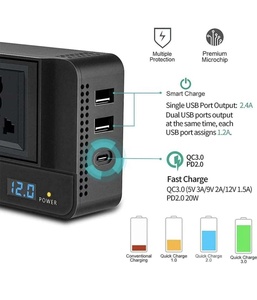 Hot <strong>Sale</strong> 200w <strong>Car</strong> Inverter Converter Dc 12v 24 Volt to Ac 110v 220v 4 USB QC3.0 Port 2 AC Output <strong>Car</strong> Power Inverter - Product Image 3