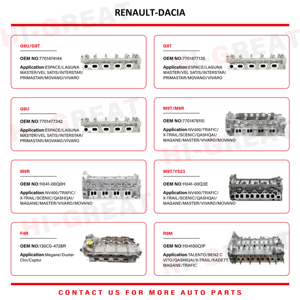 Testata Cilindri Nuova di Alta Qualità per <span class=keywords><strong>Renault</strong></span> K4M <span class=keywords><strong>Kangoo</strong></span>/Platina 1.6L Modelli 7700600530/7701471364/7701473353/7701475914/8200843474 - Product Image 5