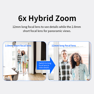 CB75D Doppel objektiv 6x Zoom Indoor 4g Körper kamera Bewegungs erkennung Nachtsicht Indoor Mini Überwachungs kamera Okam App - Product Image 3