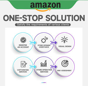 Proteína para la Recuperación del Sueño con <span class=keywords><strong>Magnesio</strong></span> y Valeriana, Empaque Personalizado, Etiquetado Privado, Servicio OEM ODM, Certificación GMP ISO Vegana - Product Image 5