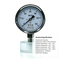 New Arrival Stainless Steel Pressure Gauge -40~100℃ Medium Temp High Precision Industrial Pressure Instrument