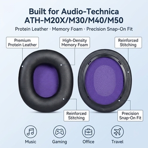 Almohadillas para Auriculares <span class=keywords><strong>ATH</strong></span> M20X para Audio Technica <span class=keywords><strong>ATH</strong></span> M20X M30 M40 <span class=keywords><strong>M50</strong></span>, Repuestos para Auriculares de Juego, Accesorios para Auriculares - Product Image 3