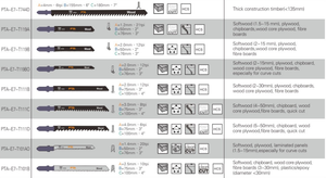 <span class=keywords><strong>Lame</strong></span> de <span class=keywords><strong>scie</strong></span> <span class=keywords><strong>sauteuse</strong></span> HCS, coupe droite pour bois, plastique et <span class=keywords><strong>PVC</strong></span>, tige en T, T111D - Product Image 6
