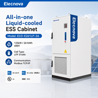 Kabinet ESS 125kW/261kWh Berpendingin Cairan On Grid/Off Grid ECO-E261LP-2A dengan Modbus TCP/IP LiFePO4 314Ah Bersertifikasi IEC62619 UN38.3