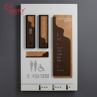 Señalización Personalizada para Hoteles, Directorios de Pisos, Letreros con Número de Habitación, Fabricante de Señales Arquitectónicas OEM ODM