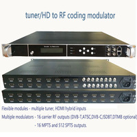 Modulateur Tout-en-un IDR FTA Tuner HD MI RF Codec IP ASI 8 Porteurs DVB-T/QAM Numérique avec Remultiplexage TS Web-NMS MPEG-4 AVC/H.264