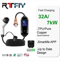 Chargeur EV portable de haute qualité 32A 7kW Type 2 Chargeur rapide pour véhicule électrique adapté à l'Australie avec prise CEE Support IP55