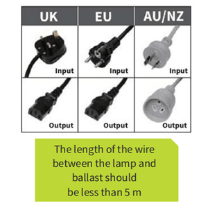 CB en 230V 600W <span class=keywords><strong>reactancia</strong></span> electrónica regulable - Product Image 2