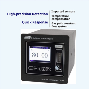 Runlai Good Price S200 Analyzer Digital LCD Display Customizable Gas Detector - Product Image 2