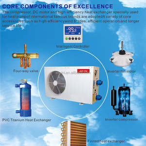 Petit R32 WIFI DC Inverter Pompes à chaleur Chauffe-eau électrique Système de pompe à chaleur à température constante à économie d'énergie pour <span class=keywords><strong>piscine</strong></span> - Product Image 2