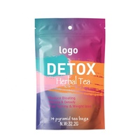 Dr. Nicto — thé minceur détox avec logo personnalisé 14 jours, nettoyeur de cônes, nettoie le corps, feuille de sensorielle