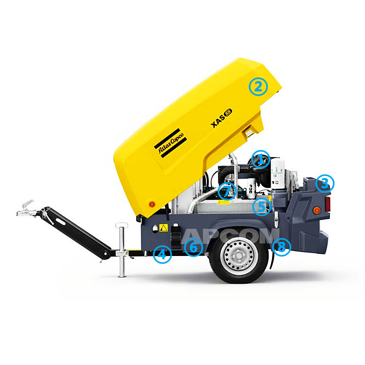 カズ Atlas Copco XAS97 Diesel Engine Air Compressor 5.0m3/min - OEM