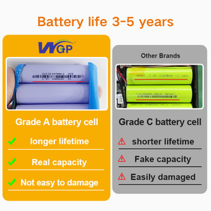 Wgp dc מיני <span class=keywords><strong>ups</strong></span> 5v 9v מיני <span class=keywords><strong>ups</strong></span> 9v 12 v מיני <span class=keywords><strong>ups</strong></span> טעינה מהירה 4.5 שעות גיבוי נתב wifi - Product Image 5