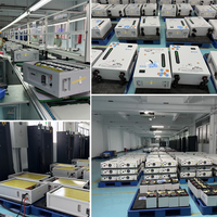 Batterie LiFePO4 5,12 kWh 51,2 V 100 Ah pour montage en rack, stockage solaire pour serveur, BMS extensible, 6000 cycles, CE