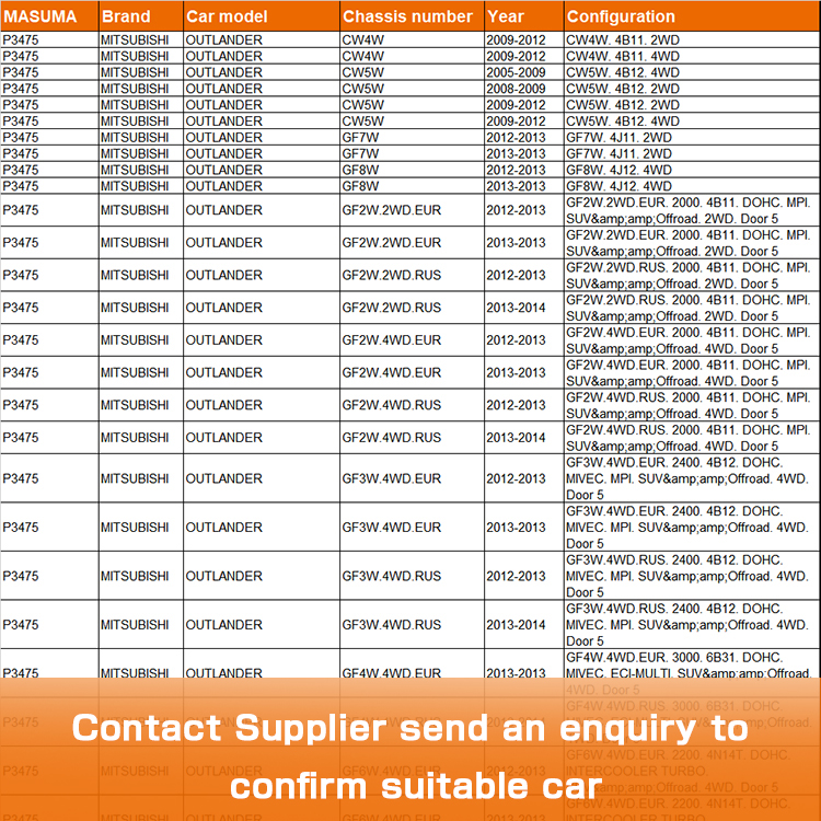MITSUBISHI OUTLANDER Shock Absorbers - 4162A239 & 4162A034