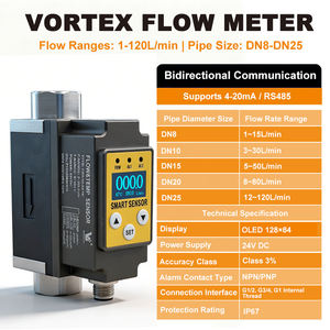 Kleine Diameter Roestvrij Staal Digitale Inline Vortex Flowmeter Oem Veld Display Water Olie <span class=keywords><strong>Flow</strong></span> Sensor Concurrerende Prijs - Product Image 2