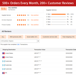 Venta al por mayor 2020 buena suerte encanto Zirconia pequeños ojos malvados encantos - Product Image 2