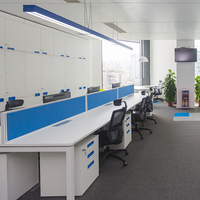 Bureau de direction moderne blanc personnalisé 2026 – Bureau informatique
