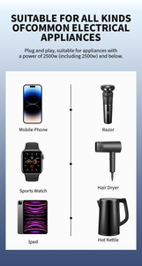 Enchufe de Corriente Cubo 5 en 1 Estándar Europeo con 3 Puertos USB, 4 Tomas de Corriente, Interruptor de Pared de 16A, Certificado CE ROHS Estándar Alemán - Product Image 3