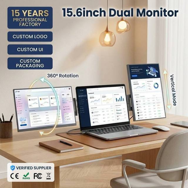 Triple Portable Monitor for Laptop, 15.6'' Laptop Screen Extender Dual Screen, FHD IPS Plug & Play Display for Work from Home
