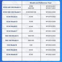 Caméra embarquée 4K compatible Volvo XC60 XC90 S90 V90, double objectif, vision nocturne, WiFi, enregistrement en boucle, installation facile, boîte noire DVR
