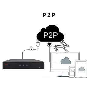 4 kênh số lượng cao AHD TVI CVI IP CVBS 5 trong 1 h. 265 5MP CCTV Video Kỹ Thuật Số an ninh ghi DVR 4CH - Product Image 5