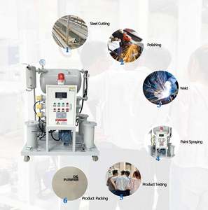 Purificador de aceite al vacío, máquina de destilación transparente de aceite de Base refinada, filtro de planta de reciclaje, venta directa de fábrica - Product Image 5