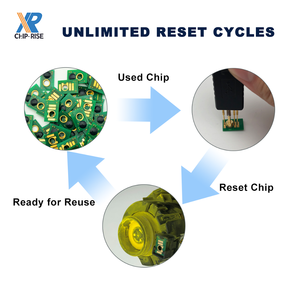 ChipRise Chip Resetter per <span class=keywords><strong>Stampanti</strong></span> <span class=keywords><strong>Lexmark</strong></span> Serie MS310 CX510 MS710 MS810 C792 CS921 CX922 - Strumento di Reset per <span class=keywords><strong>Stampanti</strong></span> <span class=keywords><strong>Lexmark</strong></span> - Product Image 5