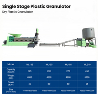 Extrudeuse Monophasée Haute Efficacité pour Recyclage de Films Plastiques, Granulateur de Plastique, Machines de Granulation
