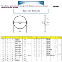Gb892 B Type Steel Fastening Shaft End Retaining Ring Countersunk Head Thickened Enlarged Flat Gasket Washer Screw Size Washer