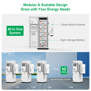 ระบบพลังงานแสงอาทิตย์ Deye 30kW 50kW 60kW 80kW ชุดไฮบริดครบชุดพร้อมแบตเตอรี่ลิเธียม - Product Image 3